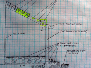 Structural drawing.